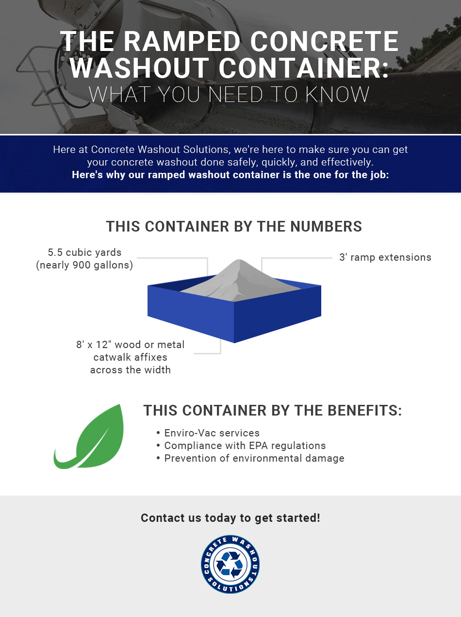 container-infographic-5f46afdbb0872