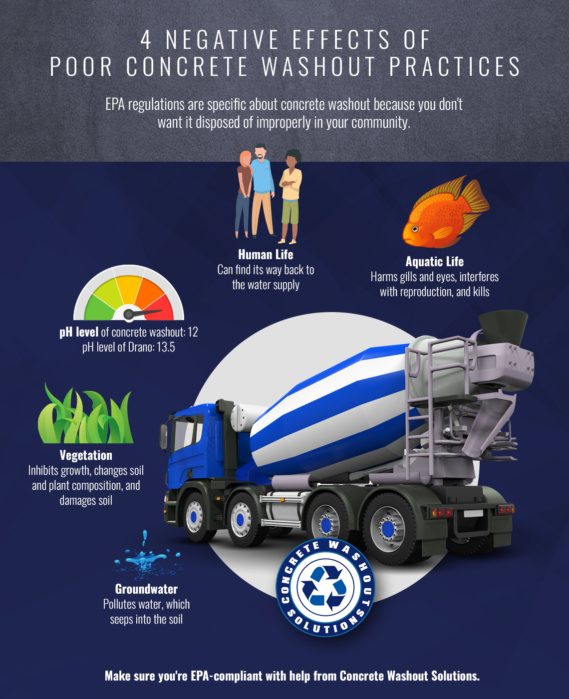 infographics-epacompliance-5f33131662bbe