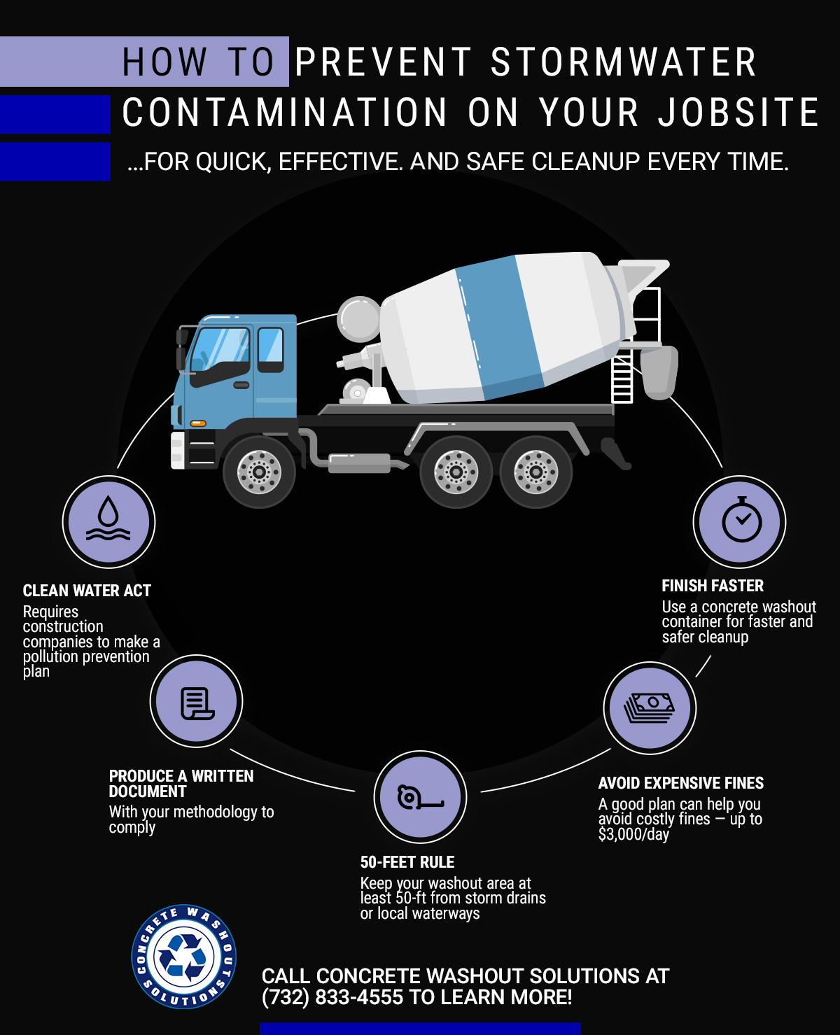 How-to-Prevent-Stormwater-Contamination-on-Your-Job-Site-60e5d3b41edc9