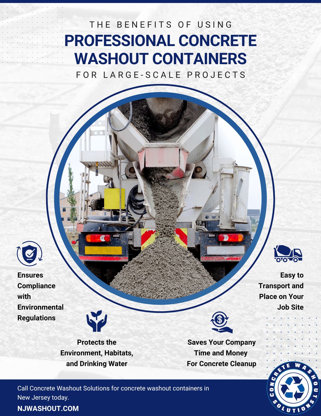 The Benefits of Using Professional Concrete Washout Containers for Large Scale Projects infographic